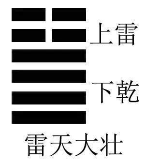 周易六十四卦详解速查表_周易六十四卦详解速查表硬币,第114张